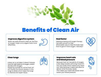 Magical air cleaner